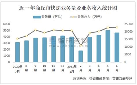 家庭年收入20万处于什么水平，算不算中产阶级？-理财频道-和讯网