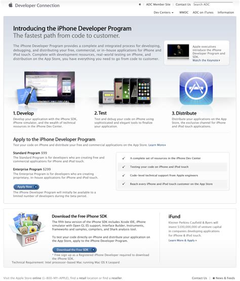 iPhone Software Development 的图像结果