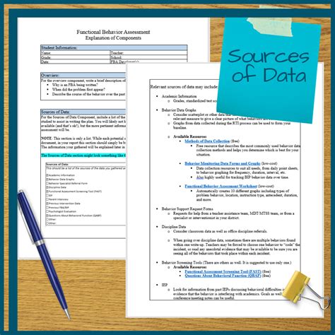 Image result for FBA Case Study