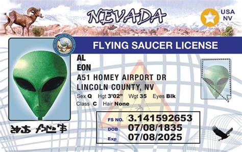 Image result for Alien ID
