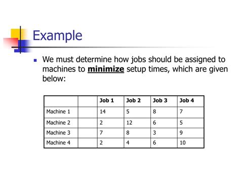Image result for Hungarian Algorithm Matrix
