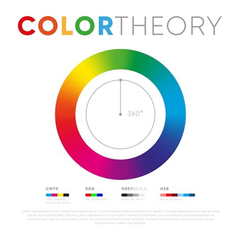 Color Circle 的图像结果