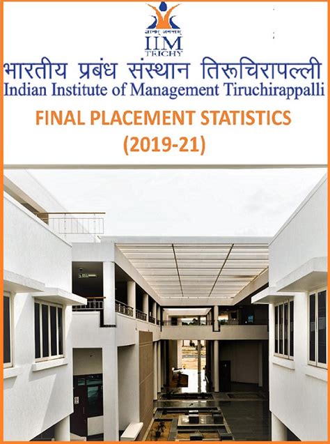 | IIM Tiruchirappalli