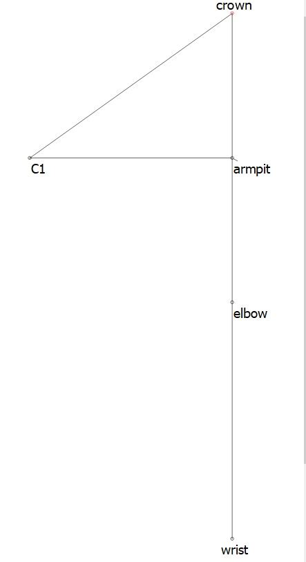 Image result for Deriving Sleeve Connection Patterns