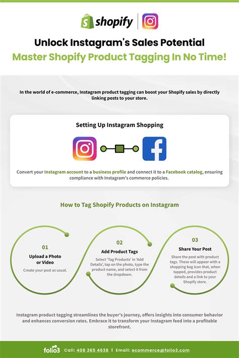 How to Tag Products on Instagram Shopify in 2025