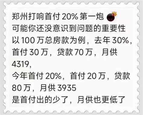 郑州公积金：购买新建商品房最低首付降为20%_住房_贷款_比例