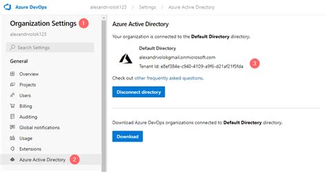 ADF DevOps 的图像结果