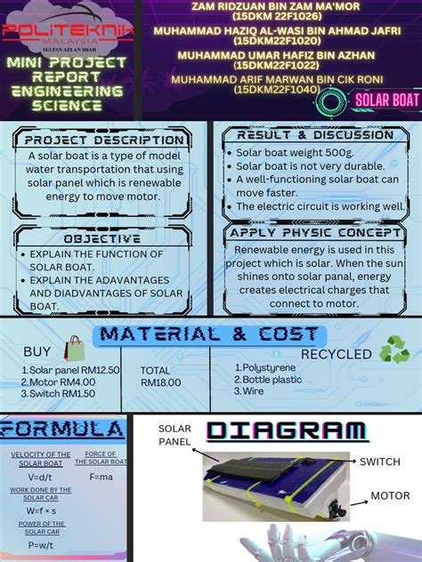 Static Mini Project 的图像结果