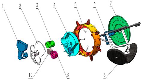 Optimal Design and Experiment of Critical Components of Hand-Pushing ...