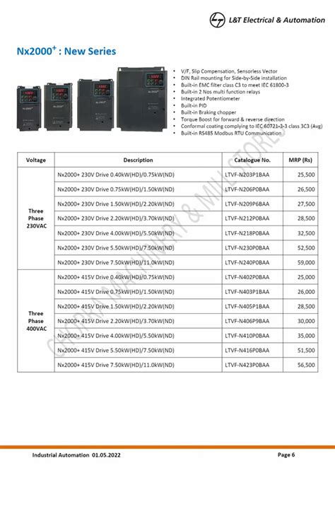 L&T VFD - L&T VFD LTVF-N209P6BAA NX2000+ 230V 1.5KW/2.2KW Manufacturer ...