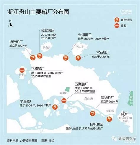 为什么说宁波-舟山港可以比肩上海|界面新闻 · JMedia