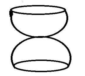 As shown in the figure, two hemispheres of a solid metal ball ore ...