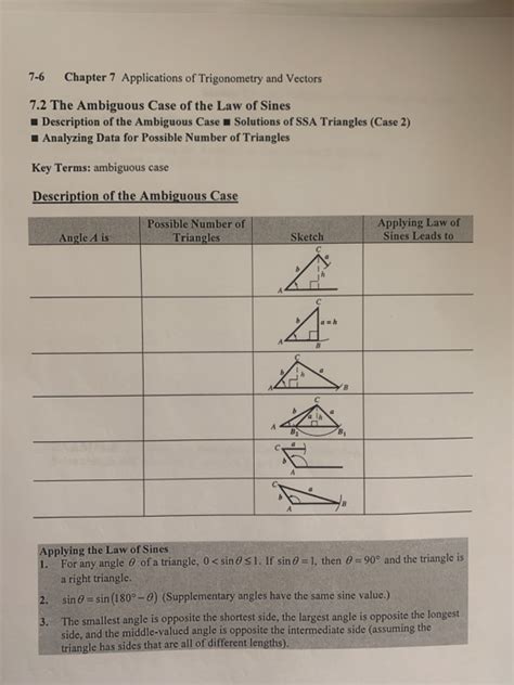 Image result for Ambiguous Case Geometry