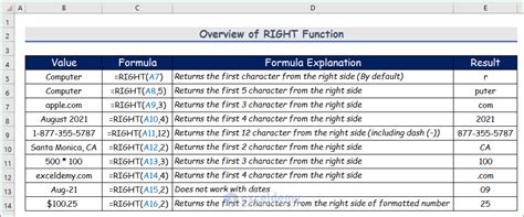 Image result for Right Function in JavaScript