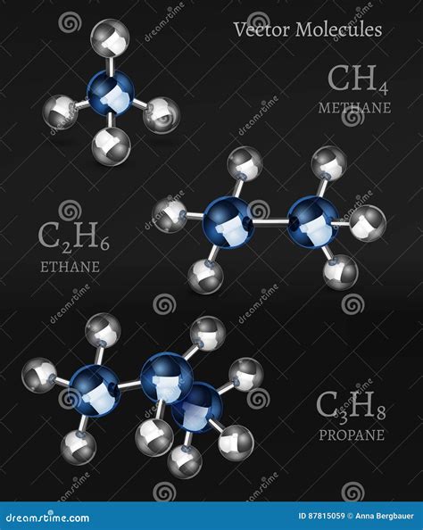 Methane, Ethane, Propane, Butane, Molecule On White Background. Cartoon ...