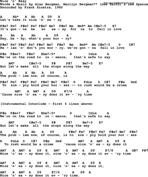 Guitar Chords Easy Songs