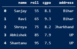 Image result for Assign Python