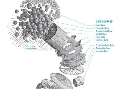 3D Data Visualization Examples 的图像结果