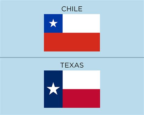 Country Flag That Looks Like Texas Flag