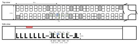 Air Flow Experiments on a Train Carriage—Towards Understanding the Risk ...