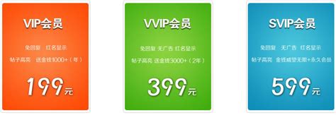 101z vip,users are greeted