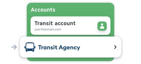 Image result for Transit Starting Issue