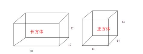 长方体或正方体什么叫做它的表面积_百度知道