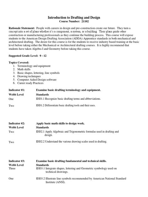 Intro to Drafting 的图像结果