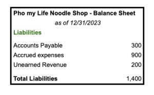 Example of Liability 的图像结果