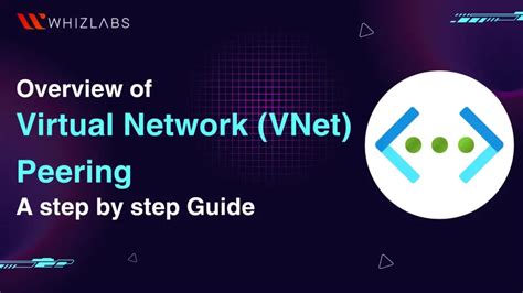 Image result for Azure VNet Peering