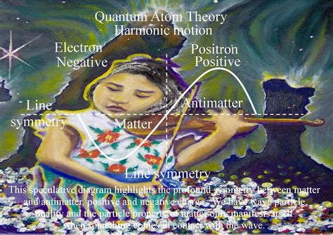 Quantum Science 的图像结果