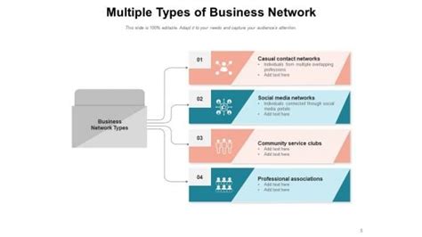 Computer Networking PowerPoint Presentation 的图像结果