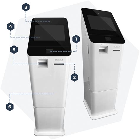 Bitcoin ATM Machine 的图像结果