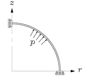 Image result for Vol of Spherical Shell