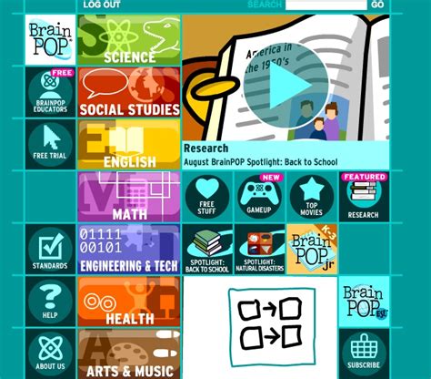 BrainPOP.com Math 的图像结果