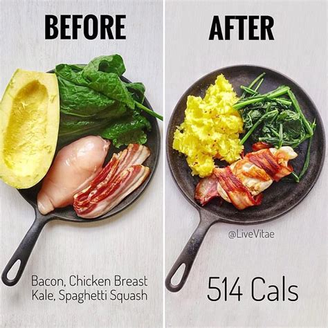 Easy Recipe: Perfect Calories In 1 Pound Chicken Breast - Prudent Penny ...