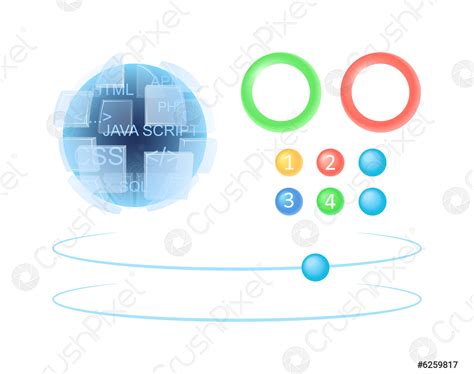 Image result for Computer Science Programming