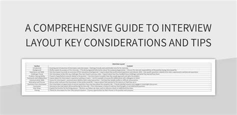 Interview Layout 的图像结果