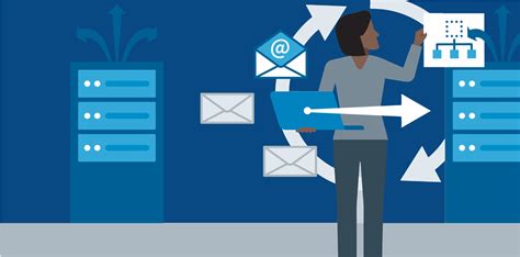 Image result for Azure DevOps Exam Prep