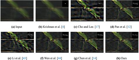 Image result for Visual Comparison