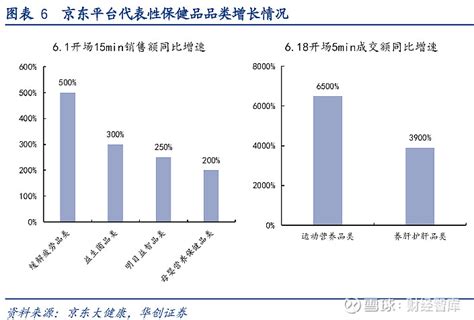 让大数据告诉你，中国的重男轻女思想有多严重