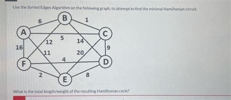 Image result for Sorted Edges Algorithm