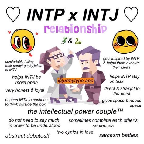 Mbti Fanart Of Intp Entp And Intj Intp Personality Ty - vrogue.co