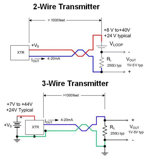 Image result for Loop Powered Device Example for 4 to 20 MA Inputs
