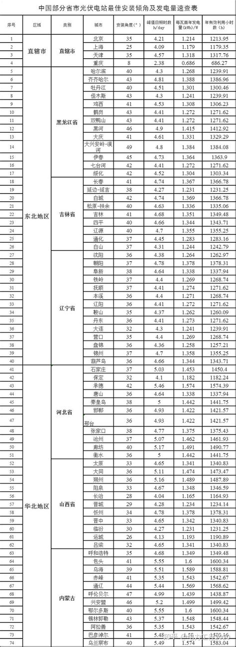 省gdp,欧盟,旅游_大山谷图库