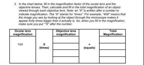 Image result for Magnification Calculation Chart