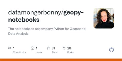 Image result for Geopy for Geocoding