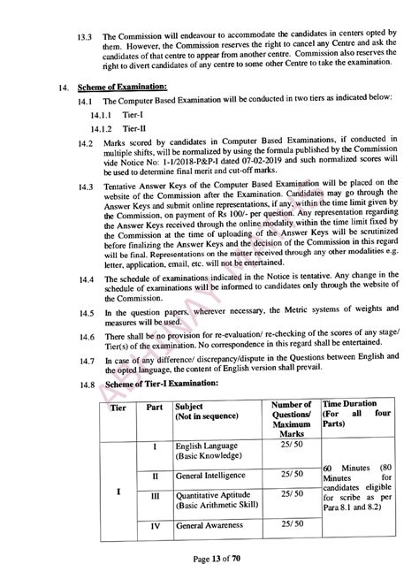 Syllabus SSC by pratik karena - 13 The Commission will endeavour to ...