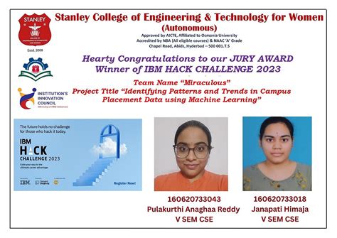 🎉🏆Hearty Congratulations to our 'JURY AWARD' Winner of - 'IBM HACK ...