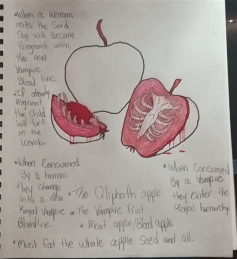 Vampire Lore Explained 的图像结果